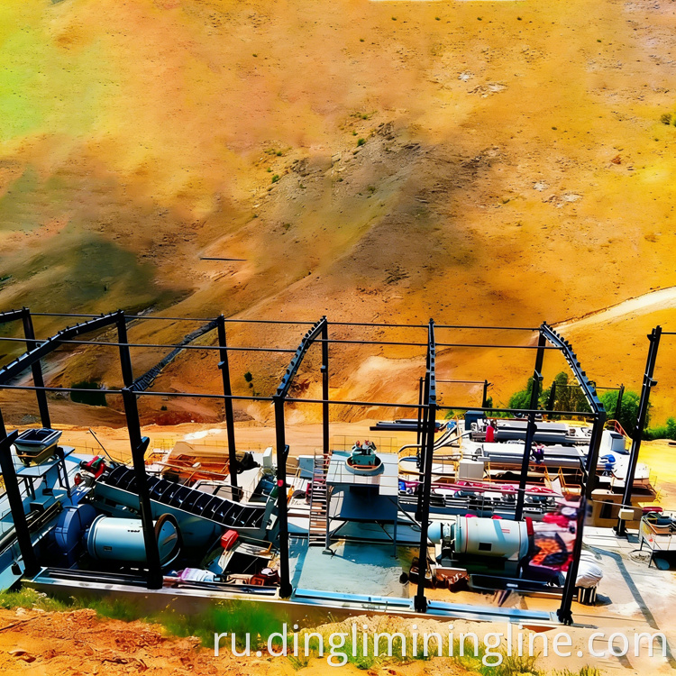 Gold Ore Production Process